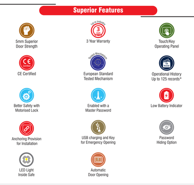 https://kichindia.com/assets/images/product_image/feature1600425842.jpg