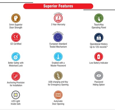 https://kichindia.com/assets/images/product_image/featuremedium1600432464.jpg